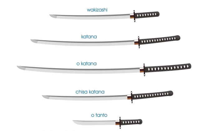 Виды японских мечей