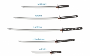 Виды японских мечей